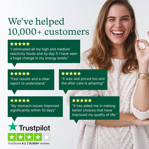 Body Sensitivity Test