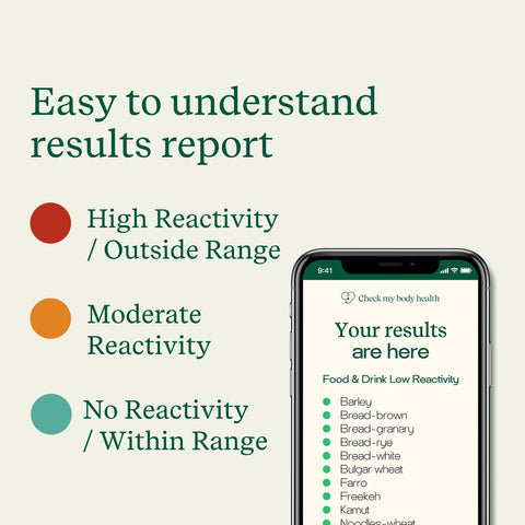 Body Sensitivity Test
