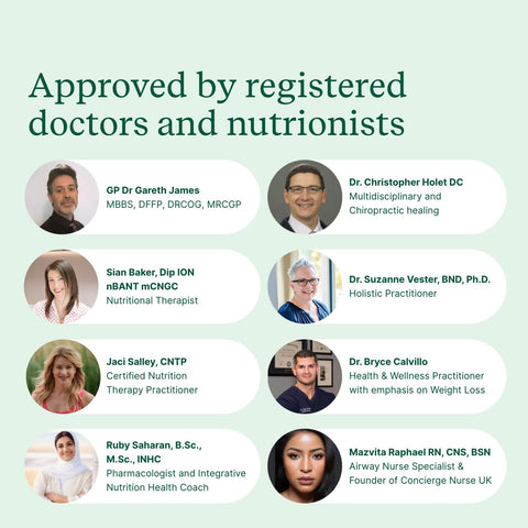 Food & Environmental Allergy Test